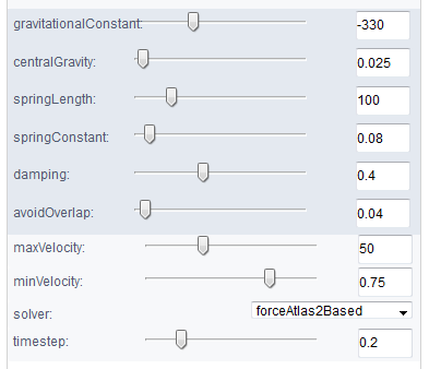 Venn network using data <DE_gene_file.txt> in example data.
