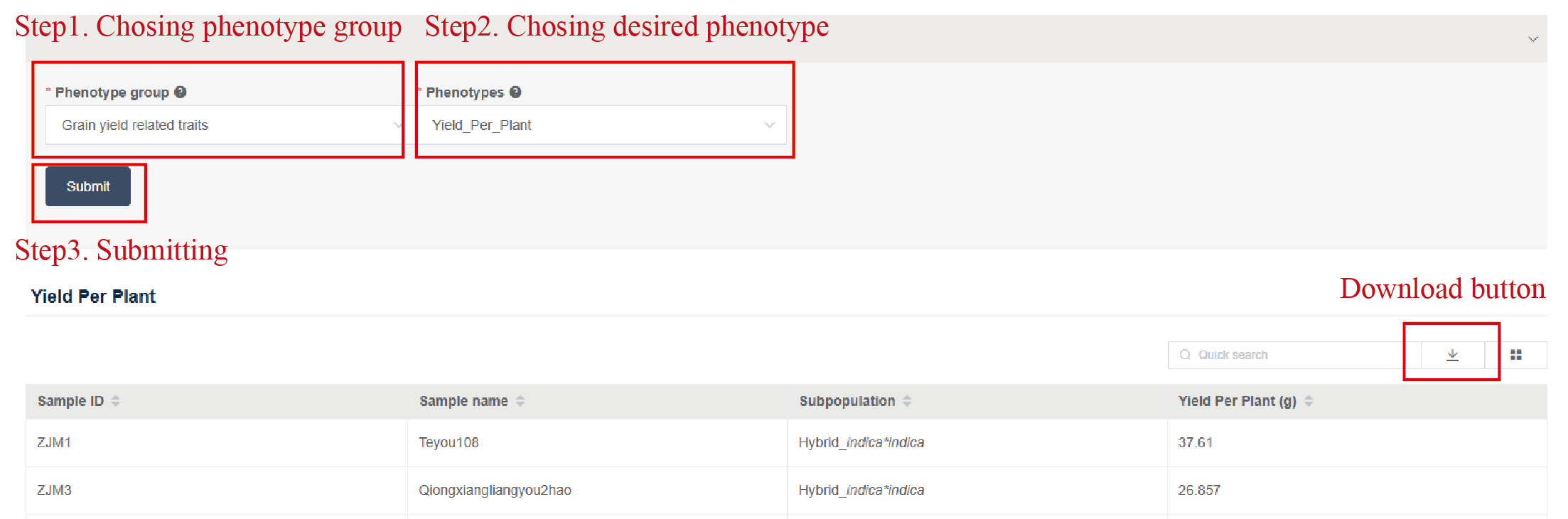 Selecting the desired phenotype and downloading the phenotypic data