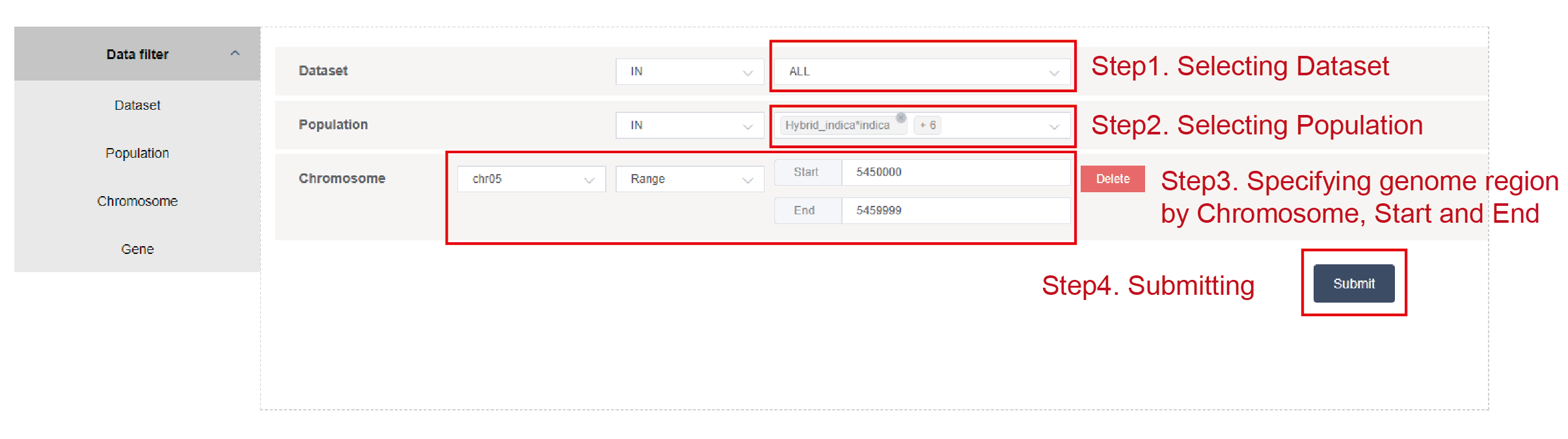 Specifying genomic region by Chromosome, Start and End
