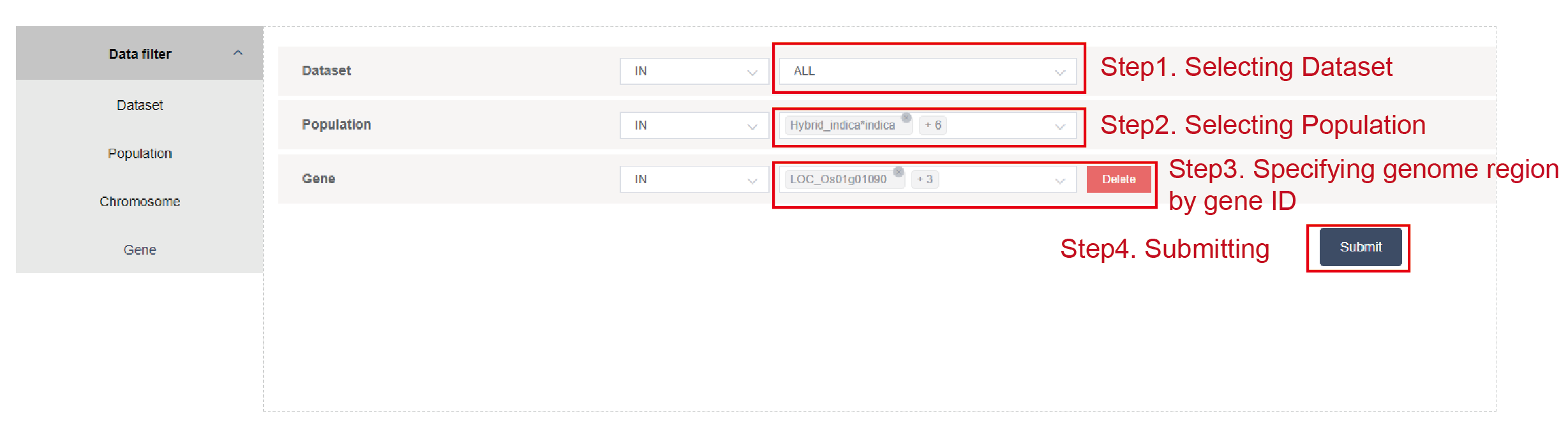 Specifying genomic region by gene ID