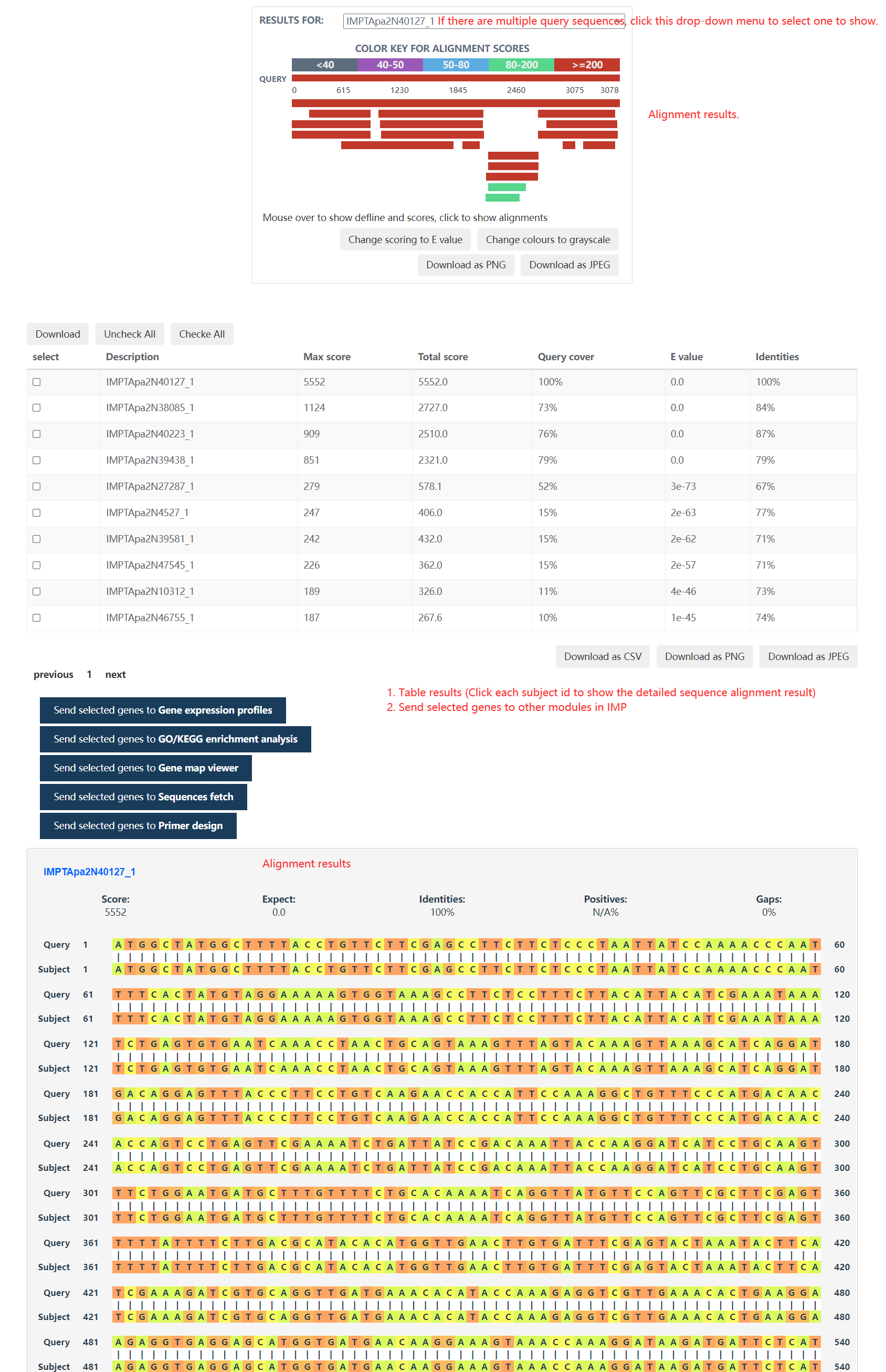 The results of multiple query sequences would be shown separately. For each query sequences, the result contains 4 parts: 1. Overview of the alignment status; 2. Tables showing matched IDs and related matching statistics; 3. Shortcuts for sending matched genes to other modules. 4. Two sequences alignment view for each