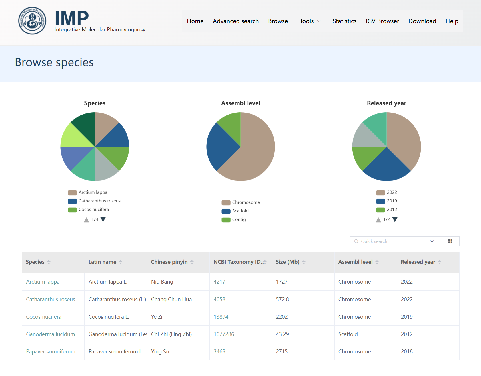 A screenshot of the Browse page.