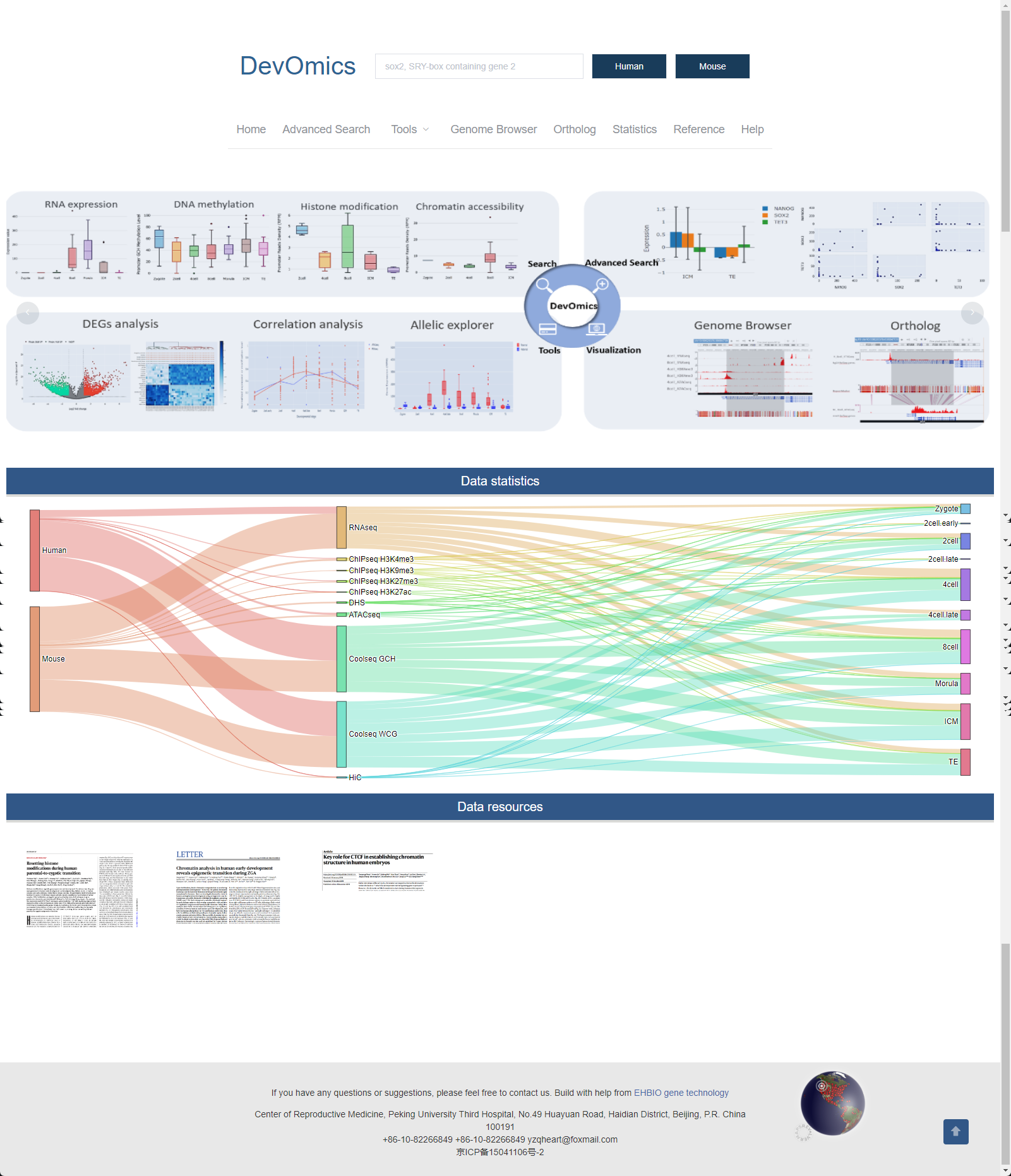 BIC - Bioinfo Intelligent Cloud